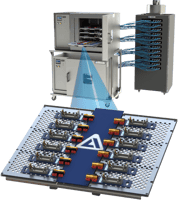 Batter Testing Chambers