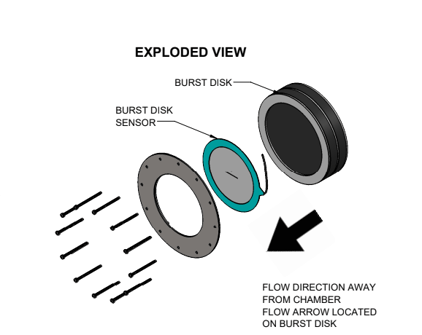 Burst disk-png-1