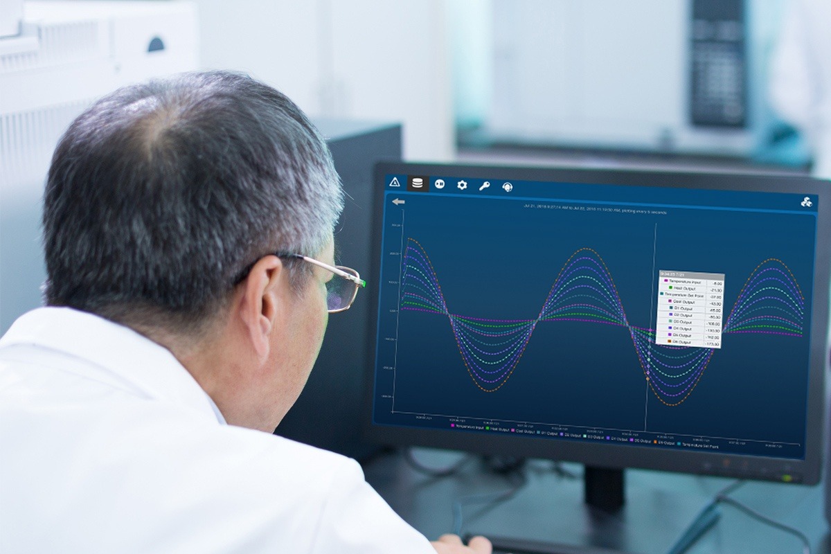 Xchanges display on computer by associated environmental systems