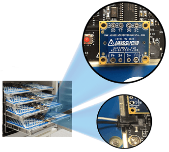 Pack-zoom-battery-testing-1