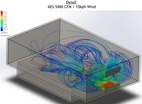 Walk in Test Chamber Circulation System